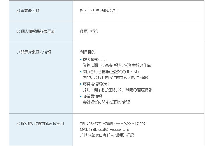 個人情報の取扱について 本文④