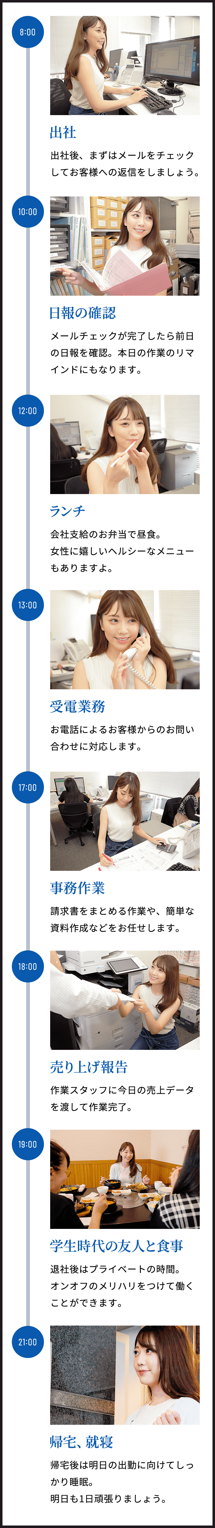 8:00 出社、10:00 日報の確認、12:00 ランチ、13:00 受電業務、17:00 事務作業、18:00 売り上げ報告、19:00 学生時代の友人と食事、 21:00 帰宅、就寝