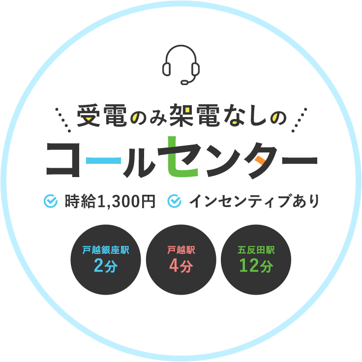 受電のみ架電なしのコールセンター 時給1,300円 インセンティブあり