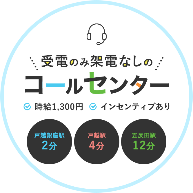 受電のみ架電なしのコールセンター 時給1,300円 インセンティブあり