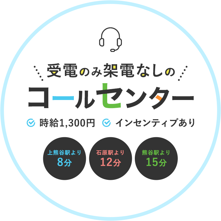 受電のみ架電なしのコールセンター 時給1,300円 インセンティブあり