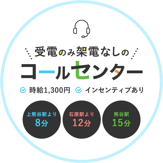 受電のみ架電なしのコールセンター 時給1,300円 インセンティブあり