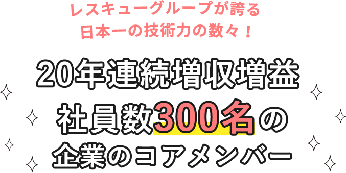 レスキューグループが誇る日本一の技術力の数々！19年連続増収増益　社員数300名の企業のコアメンバー